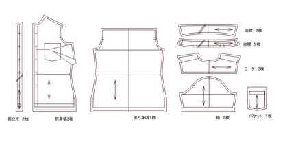 [Pattern] Shirt / Men's #01 / Shirt / Stand collar (short sleeves / square hem / separate placket)