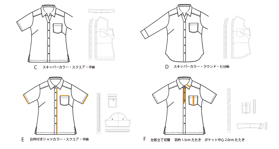 [Pattern] Shirt / Men's #01 / Shirt / Stand collar collar (short sleeves / square hem / separate placket) set
