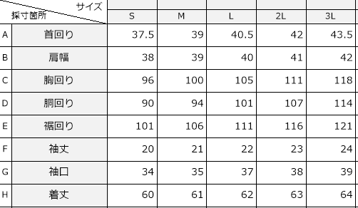[Pattern] Shirt / Men's #01 / Shirt / Stand collar (short sleeves / square hem / separate placket)