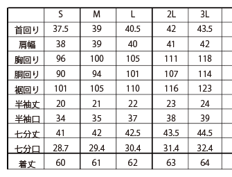 [Pattern] Shirt / Men's #01 / Shirt / Stand collar collar (short sleeves / square hem / separate placket) set