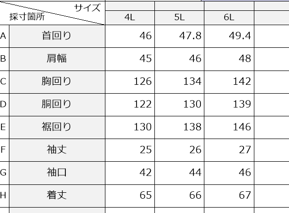 [Pattern] Shirt / Men's #01 / Shirt / Stand collar (short sleeves / square hem / separate placket)