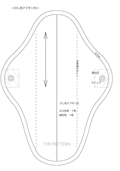 餐巾布圖案 PDF 數據