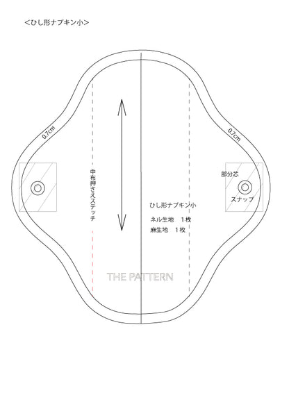 餐巾布圖案 PDF 數據