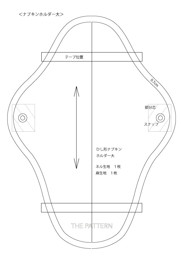 餐巾布圖案 PDF 數據