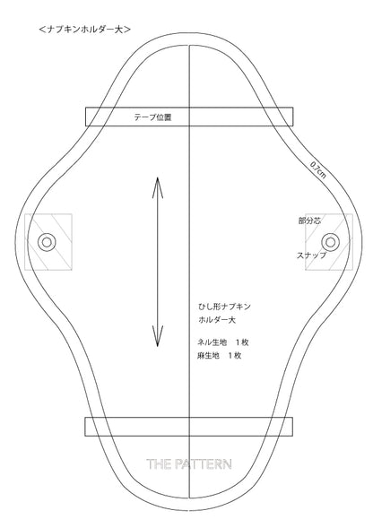 餐巾布圖案 PDF 數據