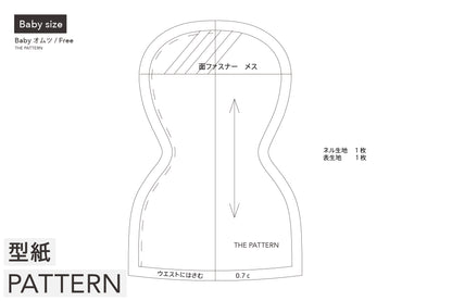 免費分發[模式]低出生體重嬰兒衣服/尿布/尺寸30 PDF數據/免費